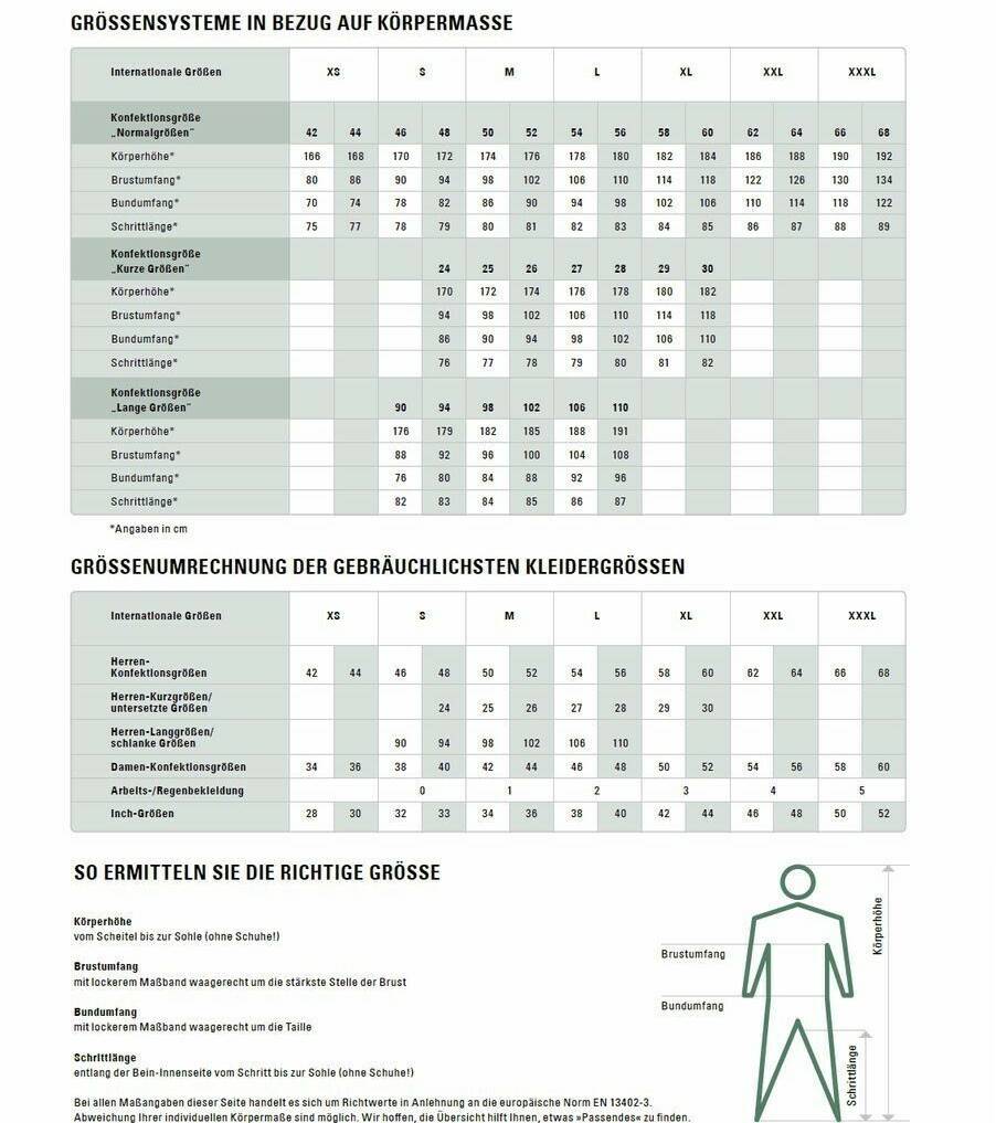 Abbigliamento da lavoro teXXor =MID(C41,1,4)